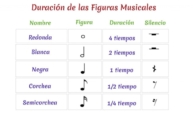 images description